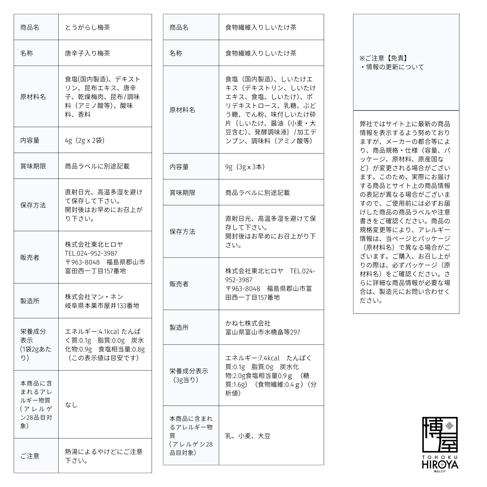 三毛猫お世話になりました  特長12